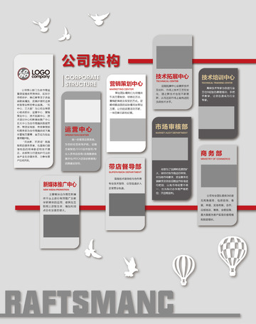 企业形象墙展板