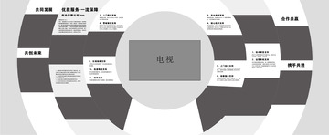 公司员工风采照片墙