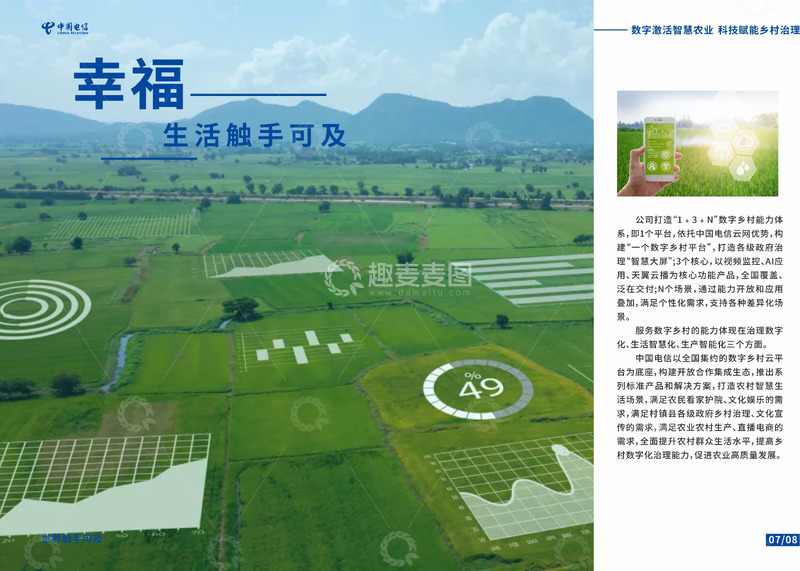 源文件下载【趣麦麦图】移动电信联通宣传画册