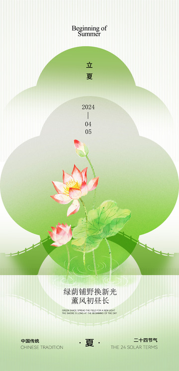 立夏节气海报