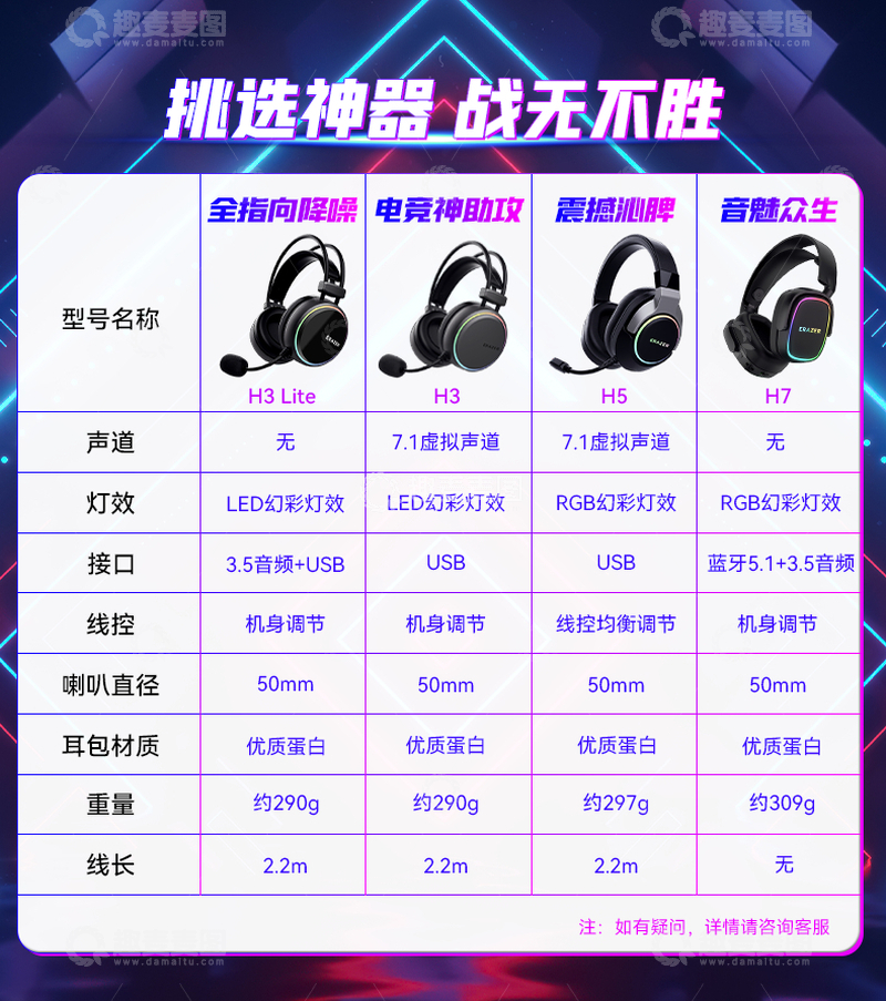 源文件下载【趣麦麦图】详情分类