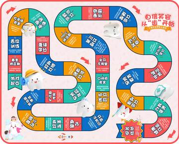 口腔正畸亲子大富翁