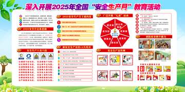 2025安全生产月