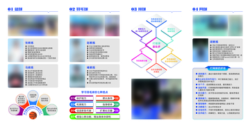 篮球羽毛球体育运动招生宣传单折页