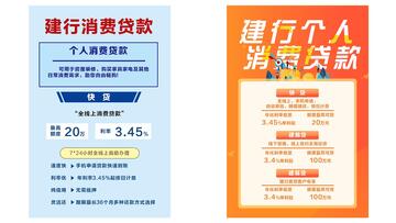 银行贷款政策宣传页展示
