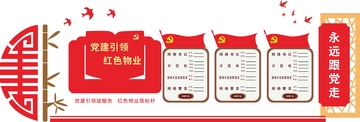 红色社区党建文化墙