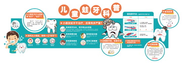 儿童蛀牙科普背景板文化墙