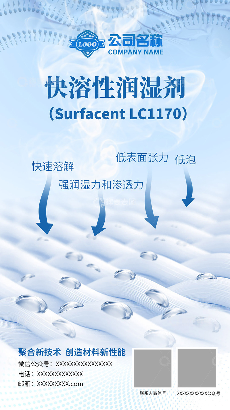 源文件下载【趣麦麦图】防水材料微观布料海报