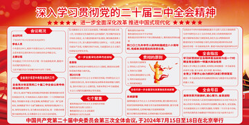 人民代表大会党建展板