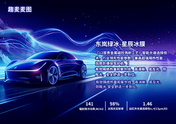 汽车销售汽车展板促销海报