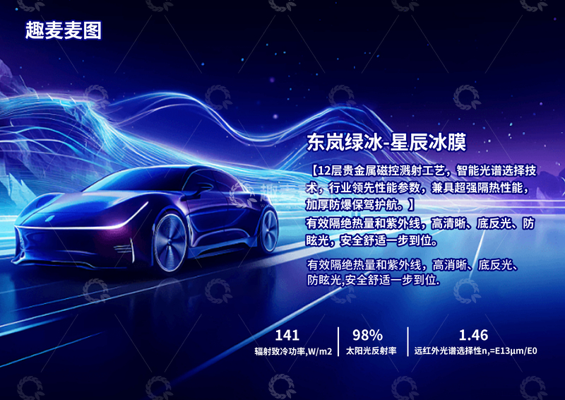 汽车销售汽车展板促销海报