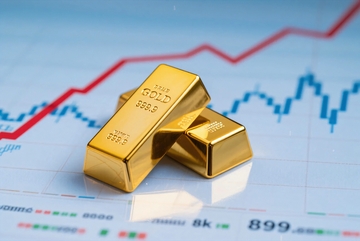 黄金金条金融财富走势图