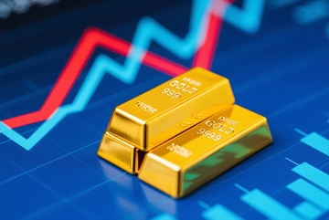 黄金金条金融财富走势图1