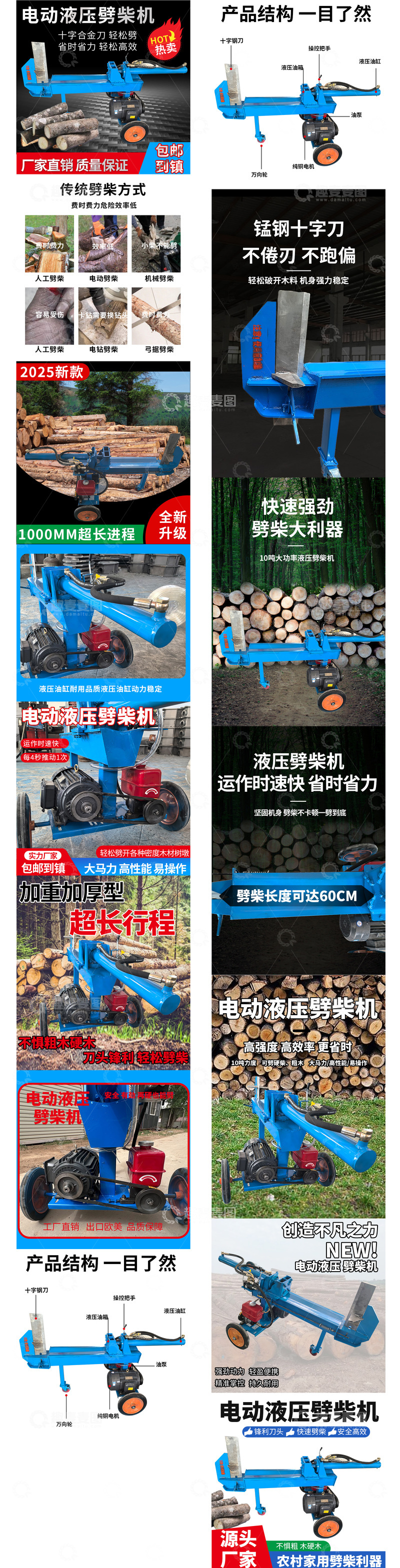 源文件下载【趣麦麦图】电动液压劈柴机详情页