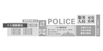 枫桥派出所文化墙