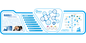 企业宣传文化墙面设计
