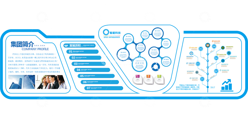 企业宣传文化墙面设计