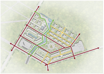 小区彩平图图片4