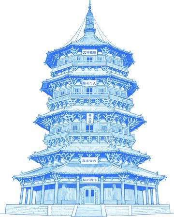 山西朔州应县木塔佛宫寺释迦塔