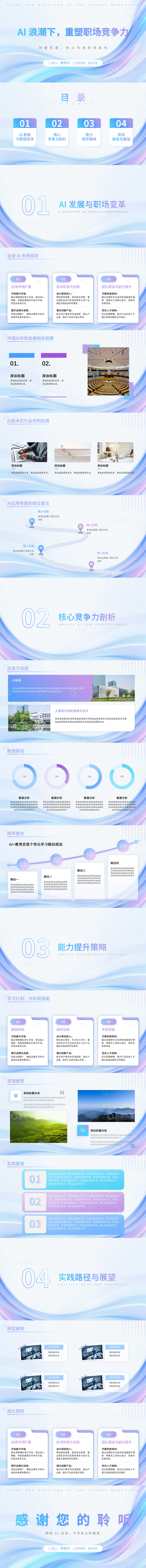 源文件下载【趣麦麦图】AI时代的职场发展