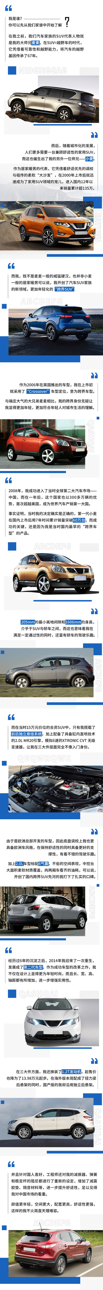 汽车图文长图海报