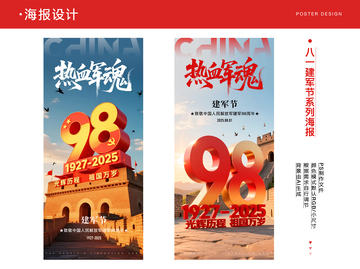 八一建军节98周年海报1