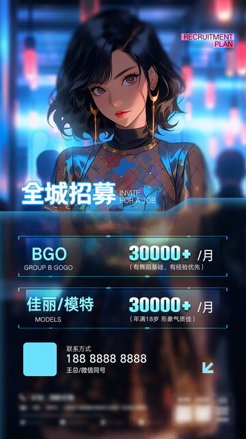 夜店招聘海报12345678910