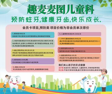 预防蛀牙海报