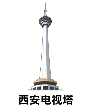 西安电视塔地标