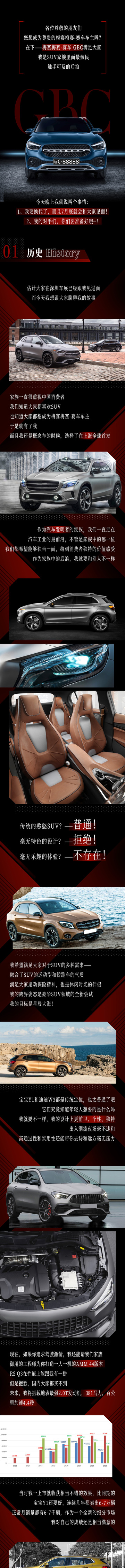 汽车新车上市介绍长图海报