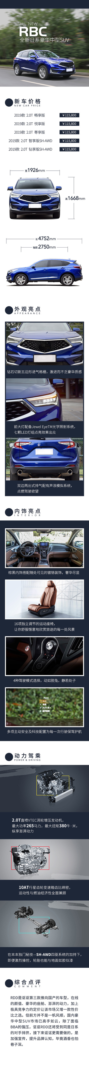 新车发布介绍长图