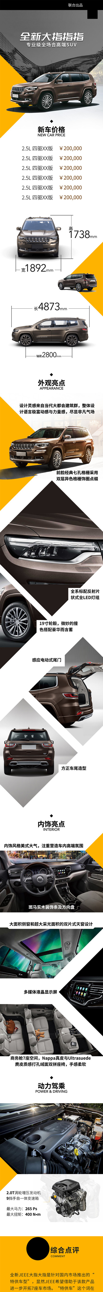 SUV新车长图海报