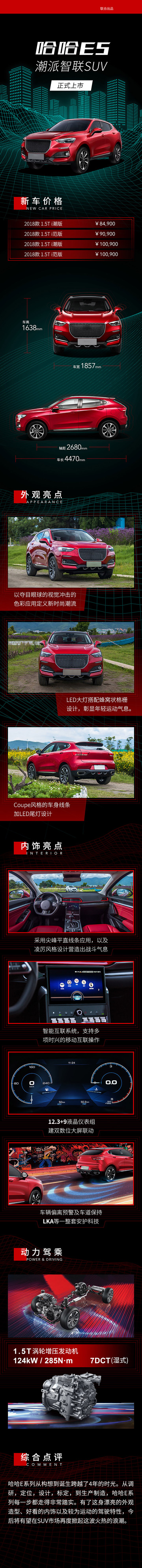 汽车新车SUV长图海报