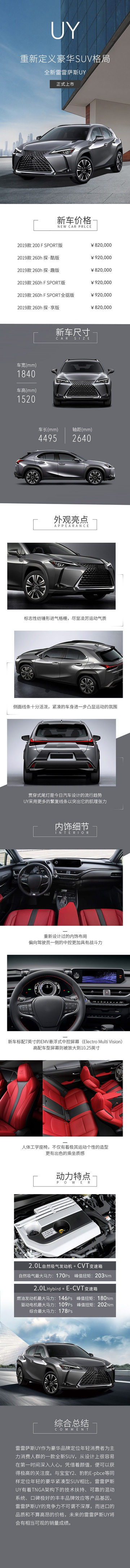 豪华SUV汽车长图海报