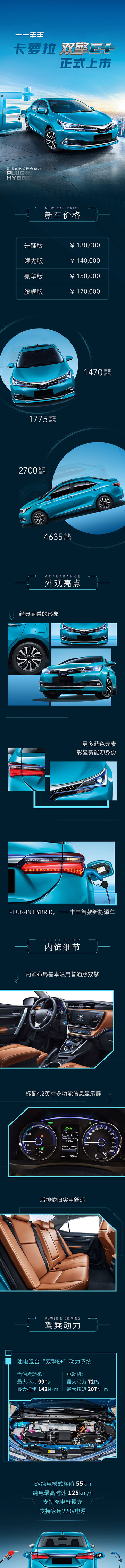 混动汽车上市长图