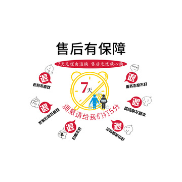七天 无理由 退货 退款 PSD