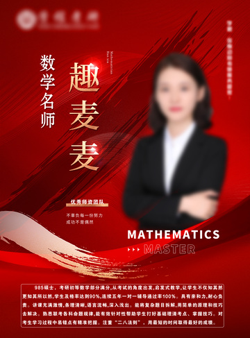 培训机构名师人物宣传海报