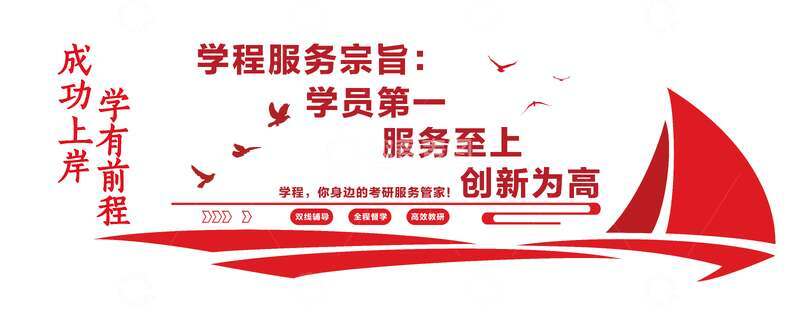 红色企业教育培训文化墙