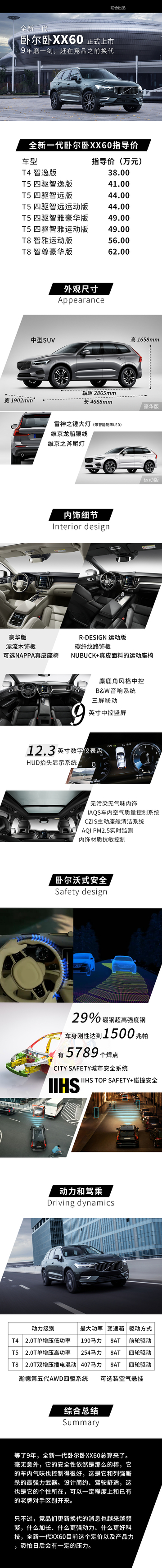 汽车海报新车长图