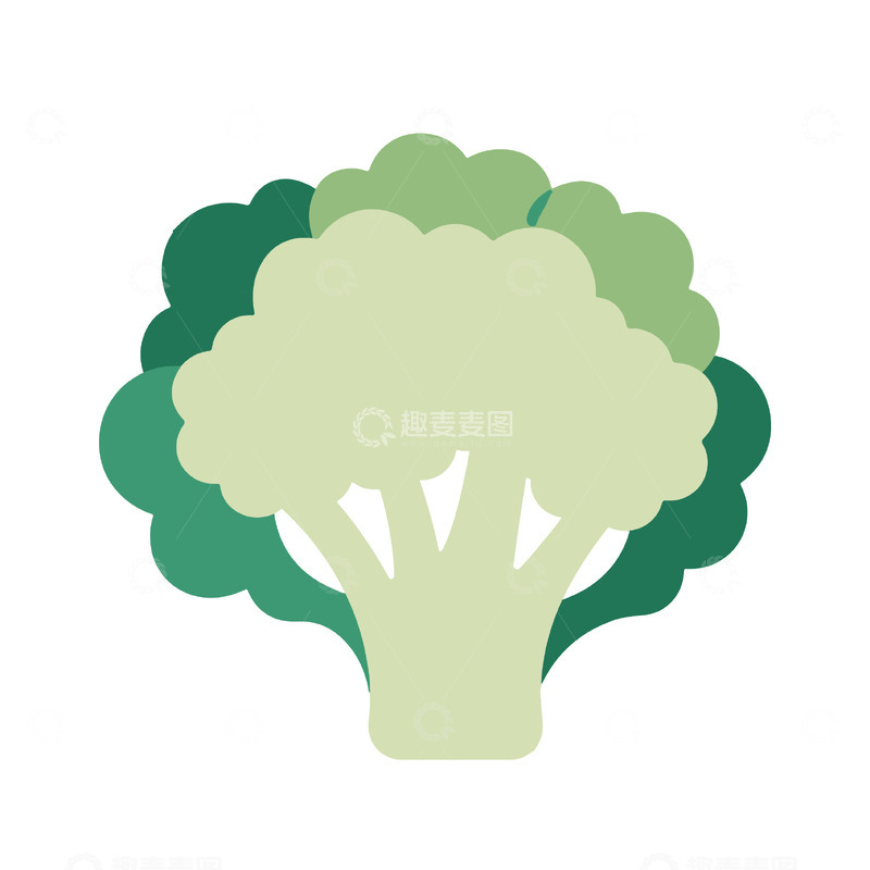 源文件下载【趣麦麦图】扁平西兰花的色彩简约