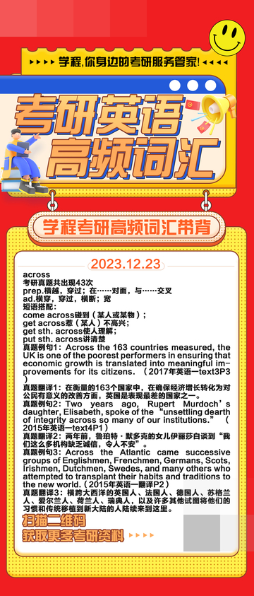 考研英语高频词汇教育海报