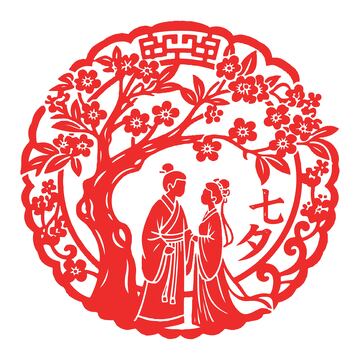 七夕情人节中式剪纸
