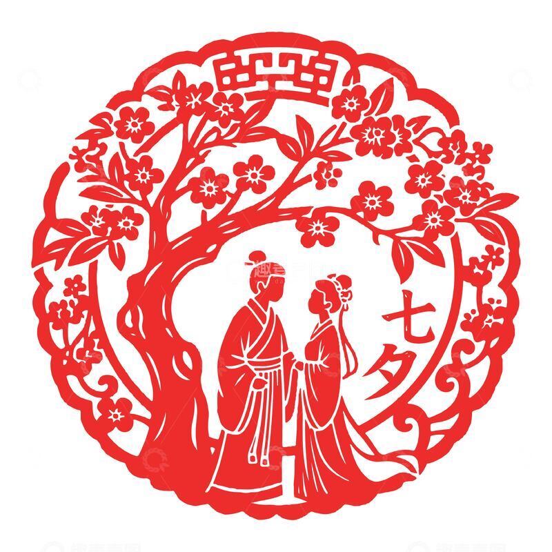 源文件下载【趣麦麦图】七夕情人节中式剪纸