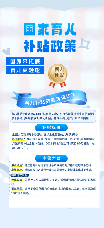 国家育儿补贴制度方案宣传海报