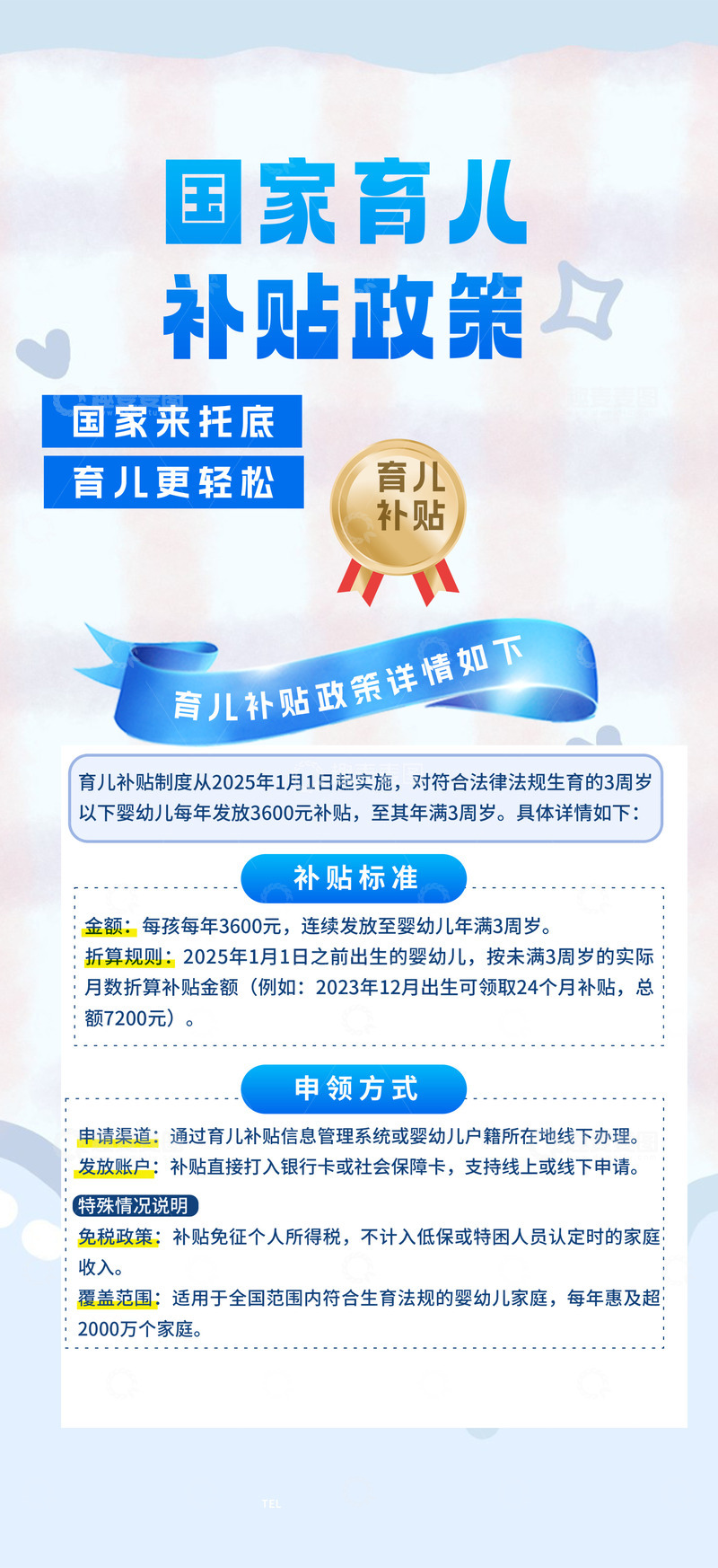 国家育儿补贴制度方案宣传海报