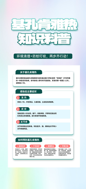预防基孔肯雅热病毒科普海报