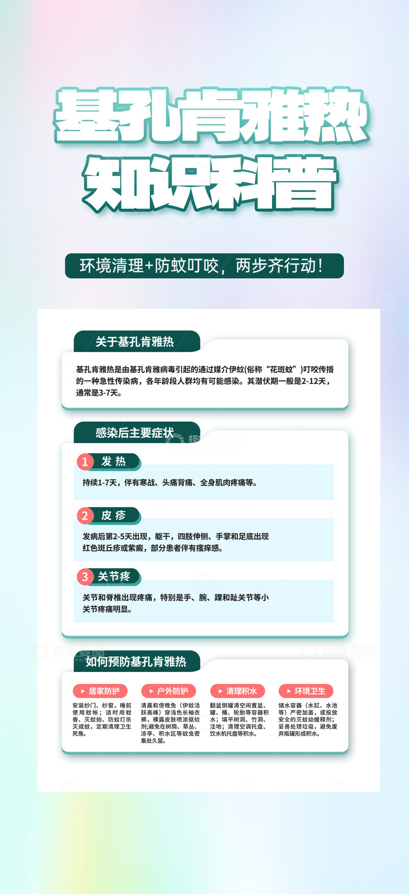 源文件下载【趣麦麦图】-预防基孔肯雅热病毒科普海报
