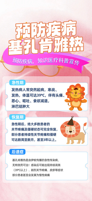 预防基孔肯雅热病毒科普海报