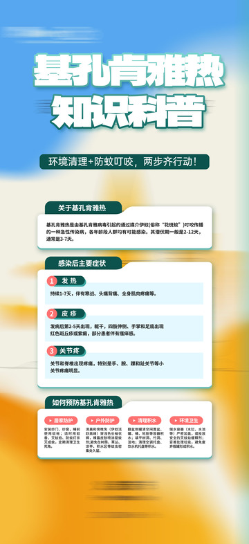 基孔肯雅热科普海报