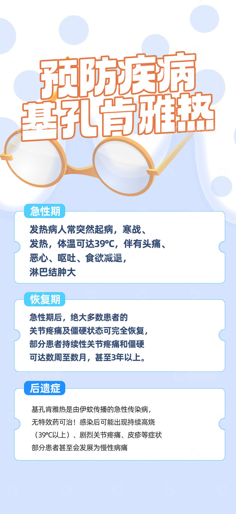 源文件下载【趣麦麦图】基孔肯雅热病毒知识科普海报